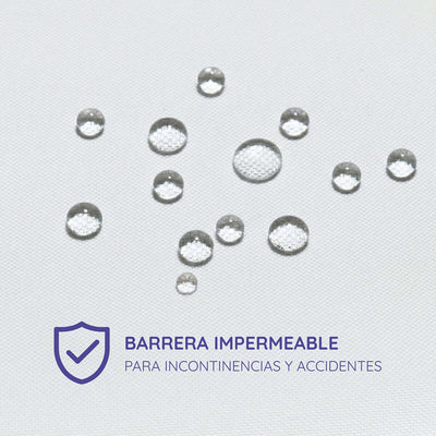 Detalle de tejido impermeable con gotas de agua y texto barrera impermeable